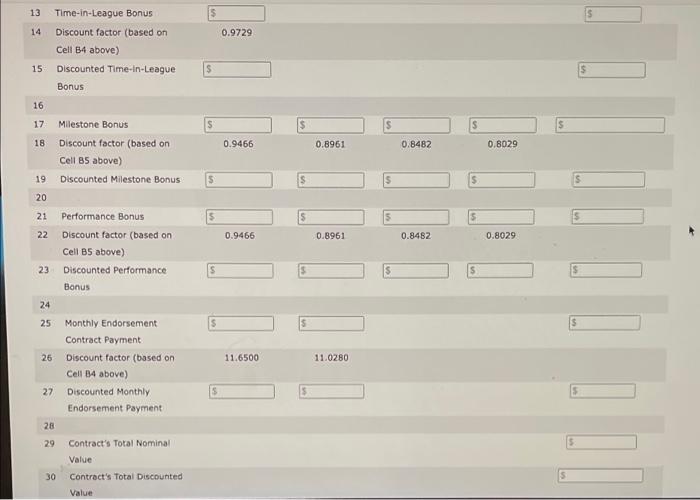 the first runner-up for the Minor League Player of the Year award.