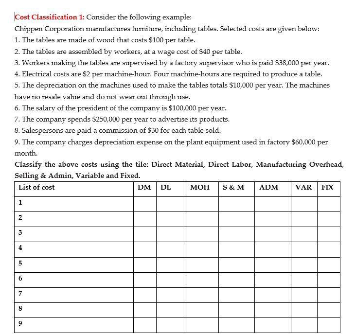 Managerial Accounting.Kindly solve nicely in Excel or somewhere else.Will upvote you.TIA |