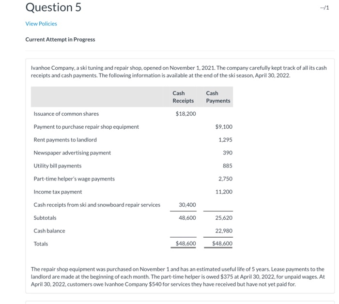  Question 5 View Policies Current Attempt in Progress Ivanhoe Company, a