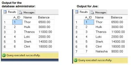 administrator creates a new transaction again by adding up a P1000 balance