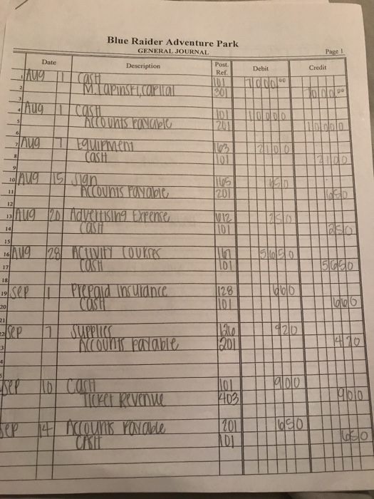 transaction in the general journal to the general ledger. the general ledger