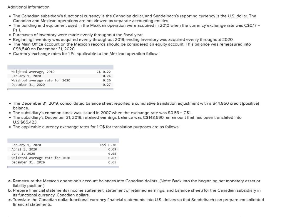 One of its subsidiaries is headquartered in Toronto. Although this wholly owned