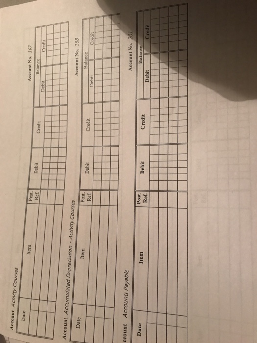 column of the general ledger (transaction descriptions in the "Item" column may