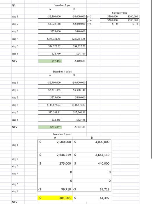 to reference and create a excel table to post. Cost savings for