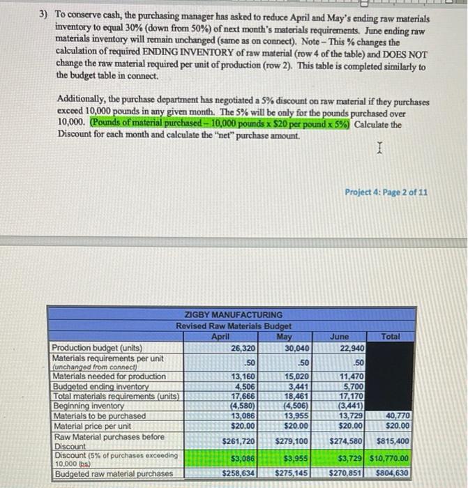 Total current assets 993,080 Equipment 634,000 Accumulated depreciation (167,000) Equipment, net 467,000