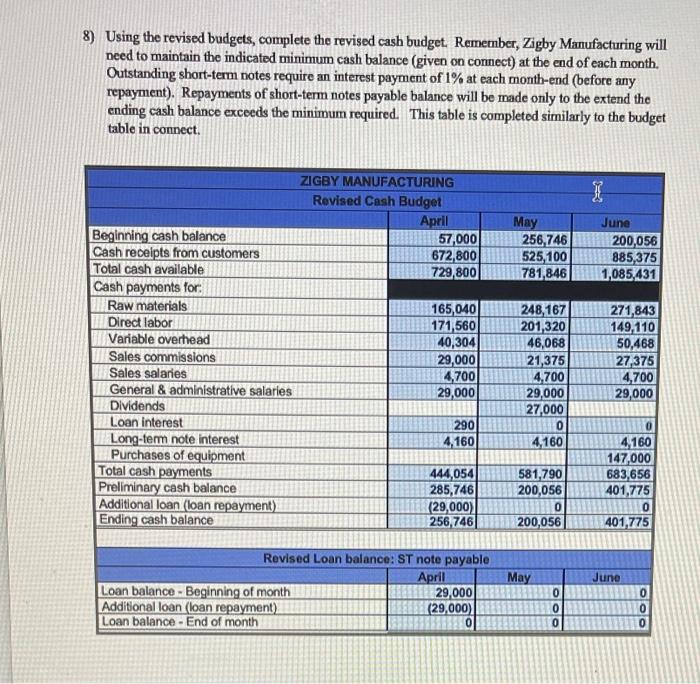 755,300 Common stock 352,000 Retained earnings 352, 780 Total stockholders' equity 704,780