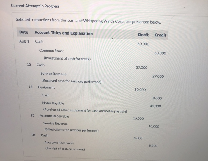  Current Attempt in Progress Selected transactions from the journal of Whispering