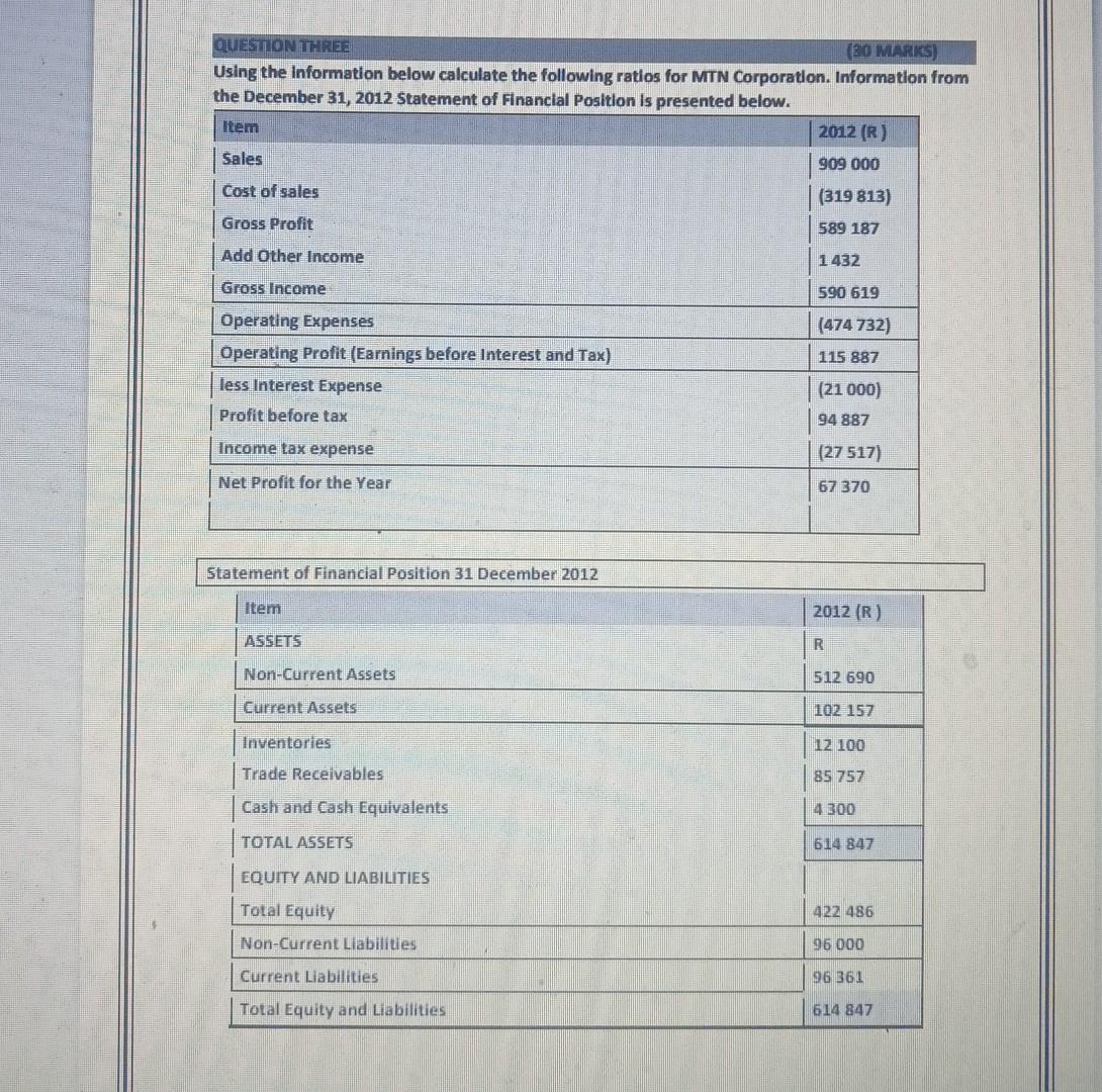  QUEKTION THREE (20 MARIS) Using the Information below calculate the following