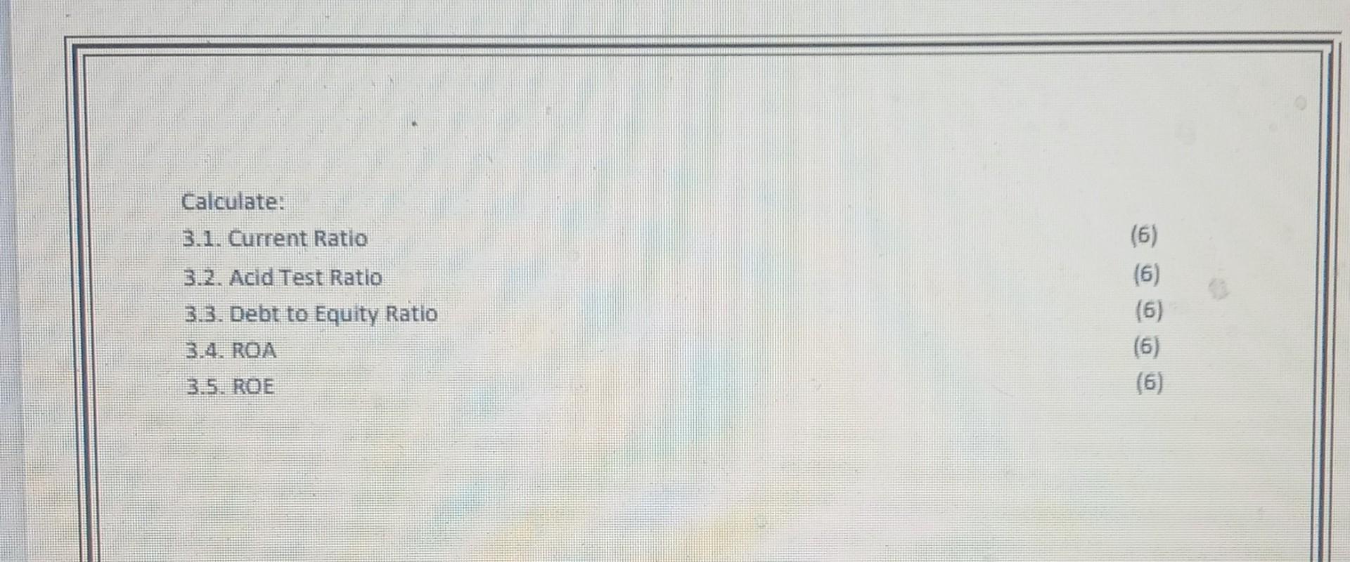 ratios for MTN Corporation. Information from the December 31, 2012 statement of