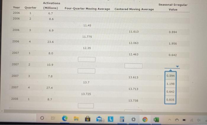 out of every seven transactions at Starbucks is paid for with a