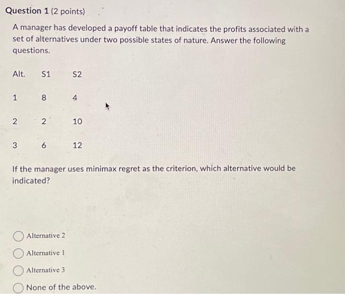  A manager has developed a payoff table that indicates the profits