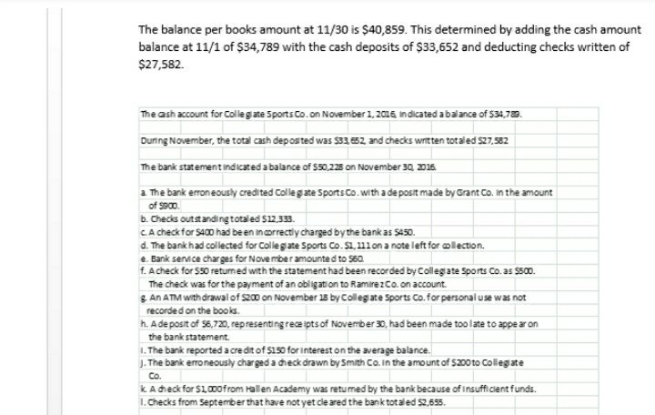 Sample bank reconciliation problem Please complete the sample bank reconciliation problem and