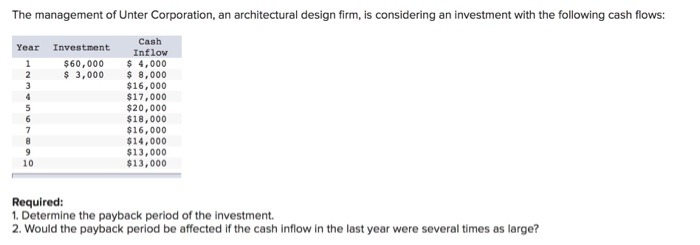 A Investment B $ 3,000 $ 6,000 4,000 5,000 5,000 4,000 6,000