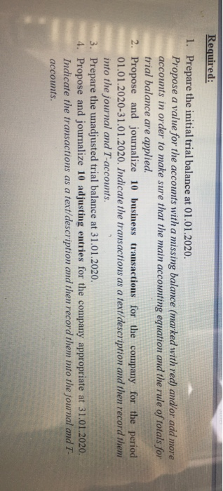 ATB Company at 01.01.2020. Account Name Cash Banks Checks Accounts Receivable Notes