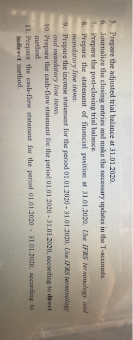 Receivable Allowance for Uncollectible Accounts Inventory Prepaid Expenses - Rent Accounts Payable