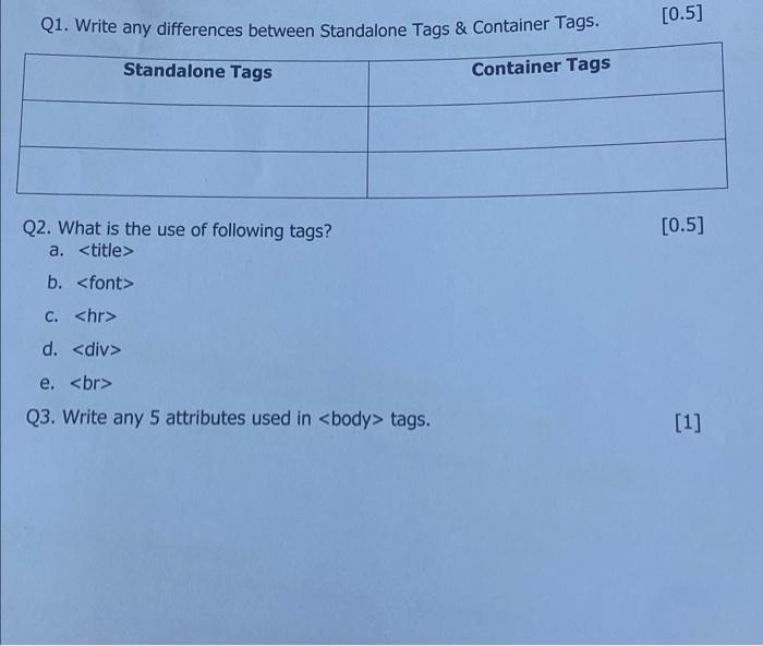  Q1. Write any differences between Standalone Tags \& Container Tags. [0.5]