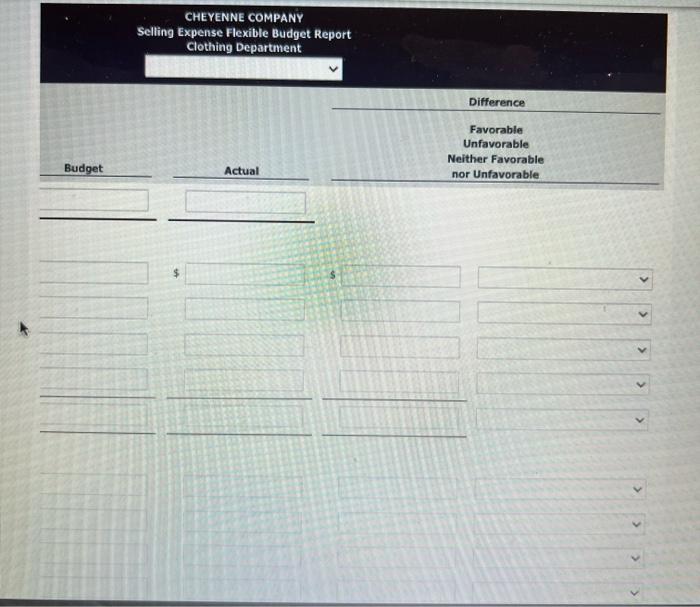 avnenene in tha rinahina rupartment of As a result of this budget