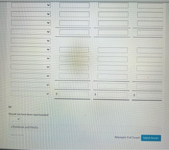 report, Joe was called into the president's office and congratulated on his