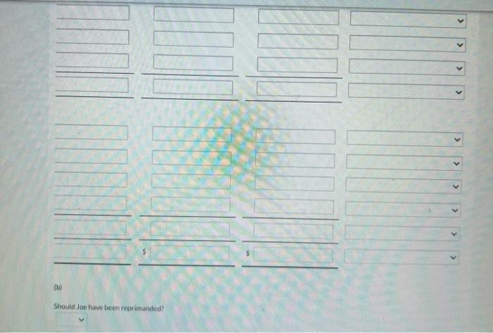 fine sales performance. He was reprimanded, however, for allowing his costs to