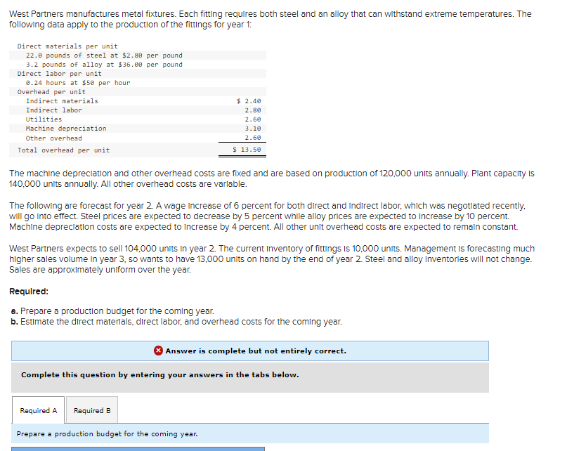 I just need overhead costs :) West Partners manufactures metal fixtures. Each