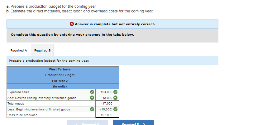 fitting requires both steel and an alloy that can withstand extreme temperatures.