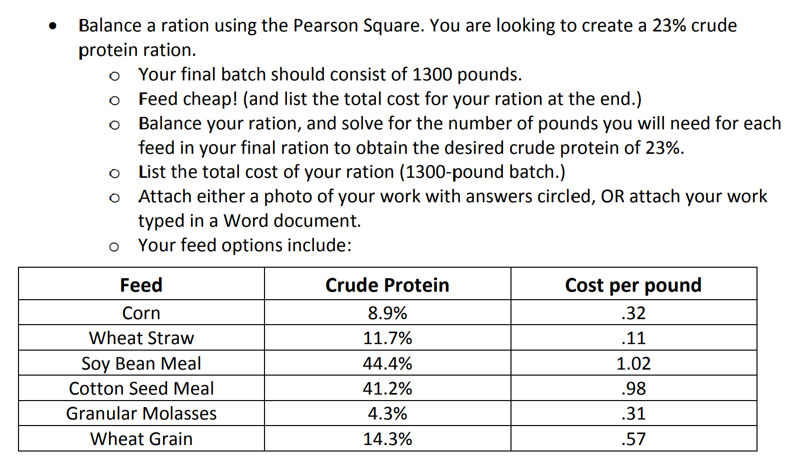  - Balance a ration using the Pearson Square. You are looking