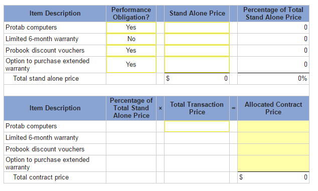 Creative Computing sells a tablet computer called the Protab. The $920 sales