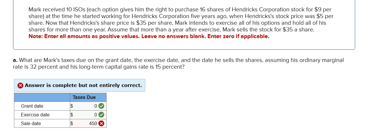  Mark received 10 ISOs (each option gives him the right to