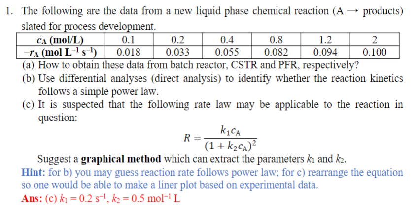  Hi, please provide the step by step solution for this question.
