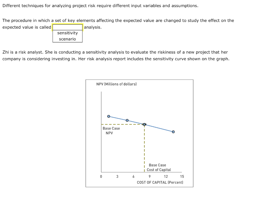  Different techniques for analyzing project risk require different input variables and
