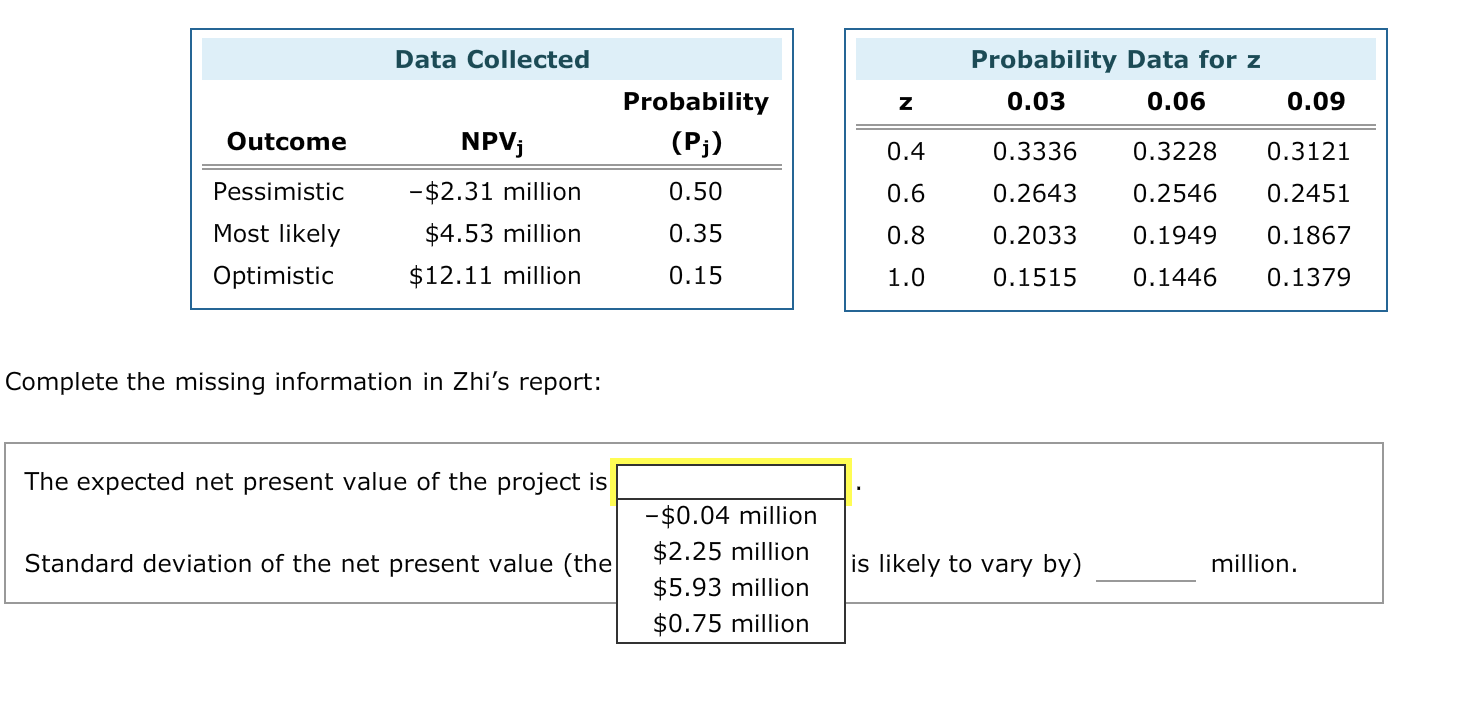 expected value are changed to study the effect on the expected value