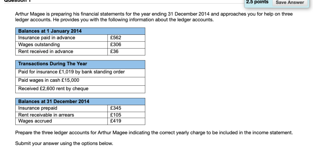  2.5 points Save Answer Arthur Magee is preparing his financial statements