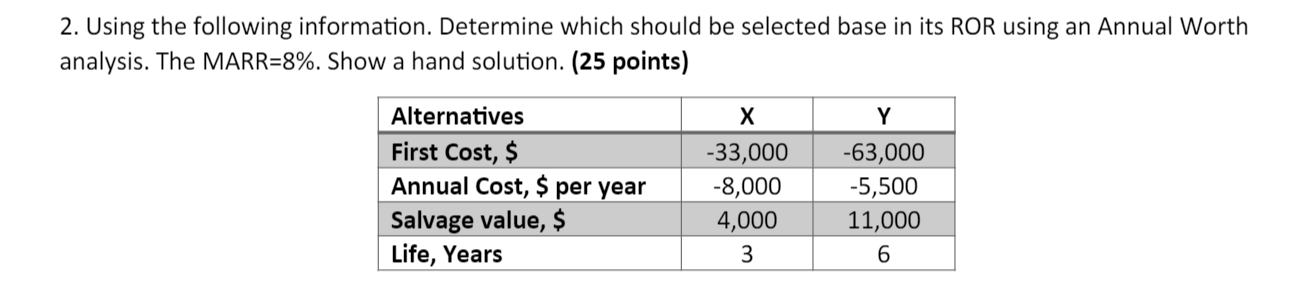 PLEASE READ! I need help on this problem. I have asked other