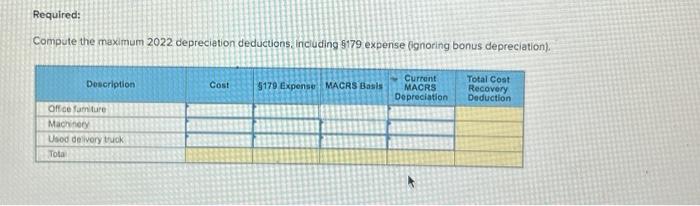(ignoring bonus depreciation) Compute the maximum 2022 depreciation deductions including $179 expense