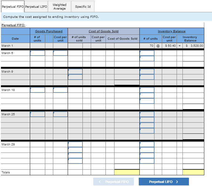180 units from the March 5 purchase; the March 29 sale consisted