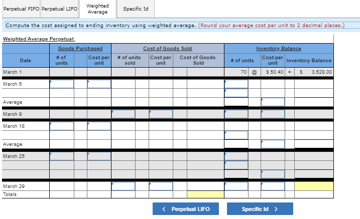 the March 25 purchase. Warnerwoods Company uses a perpetual inventory system. It