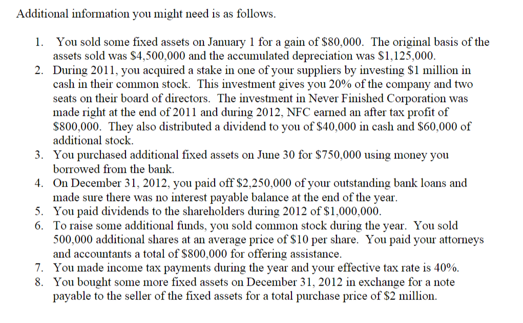 3 FY 11 AND FY 12 DR/(CR) DECEMBER 31 2012 DR/(CR) DECEMBER