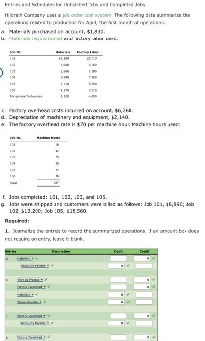 301 and 302 were completed during the month, and all costs applicable
