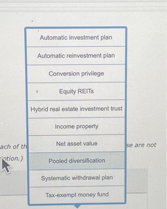 funds, ETFs and real estate that corresponds to each of the given
