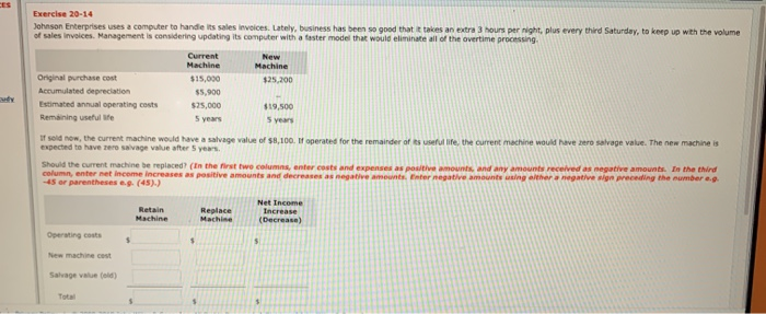  Exercise 20-14 Johnson Enterprises uses a computer to handle is sales