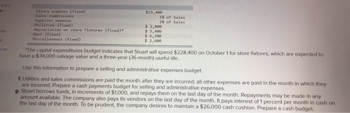 (Algo) Preparing a master budget for retail company with no beginning account