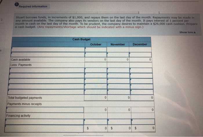 questions displayed below.) Stuart Company is a retail company that specializes in