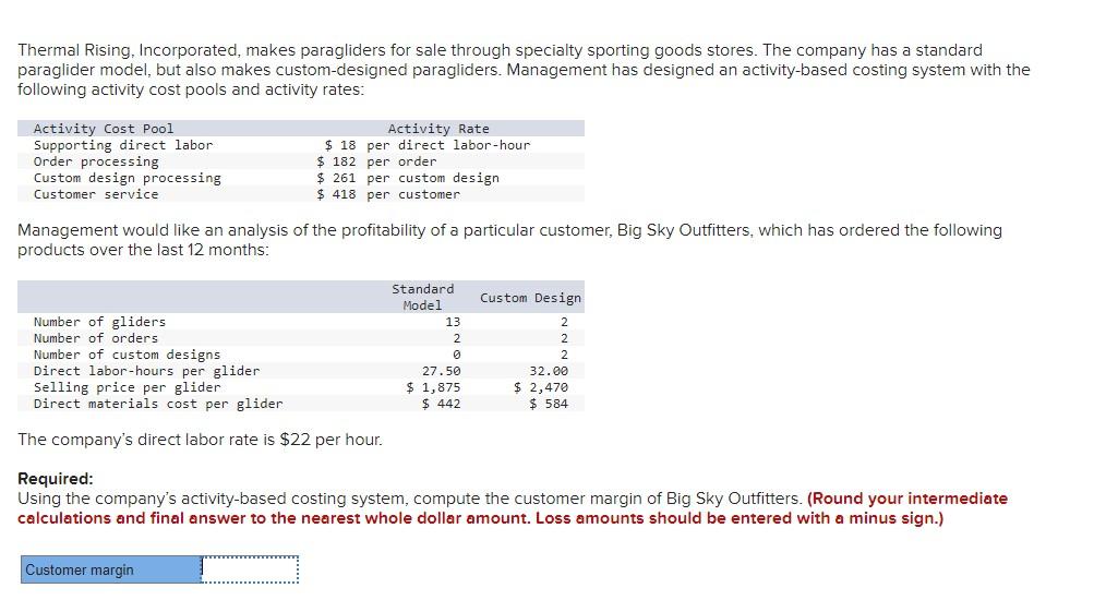 Please Help me. Keep getting $3,811 but that is wrong Thermal Rising,