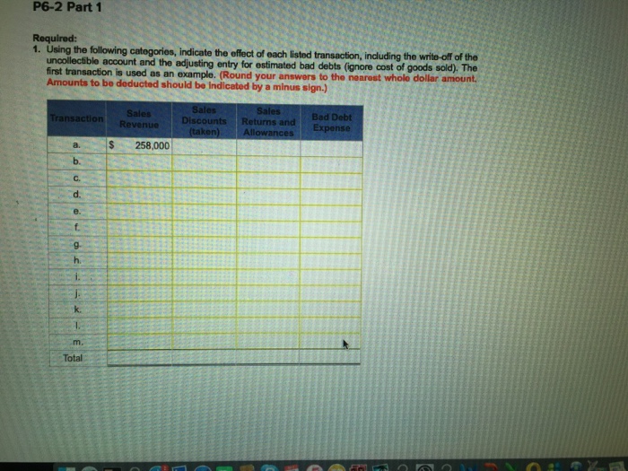 and Expenses with Discounts, Returns, and Bad Debts LO6-2, 6-3 The following