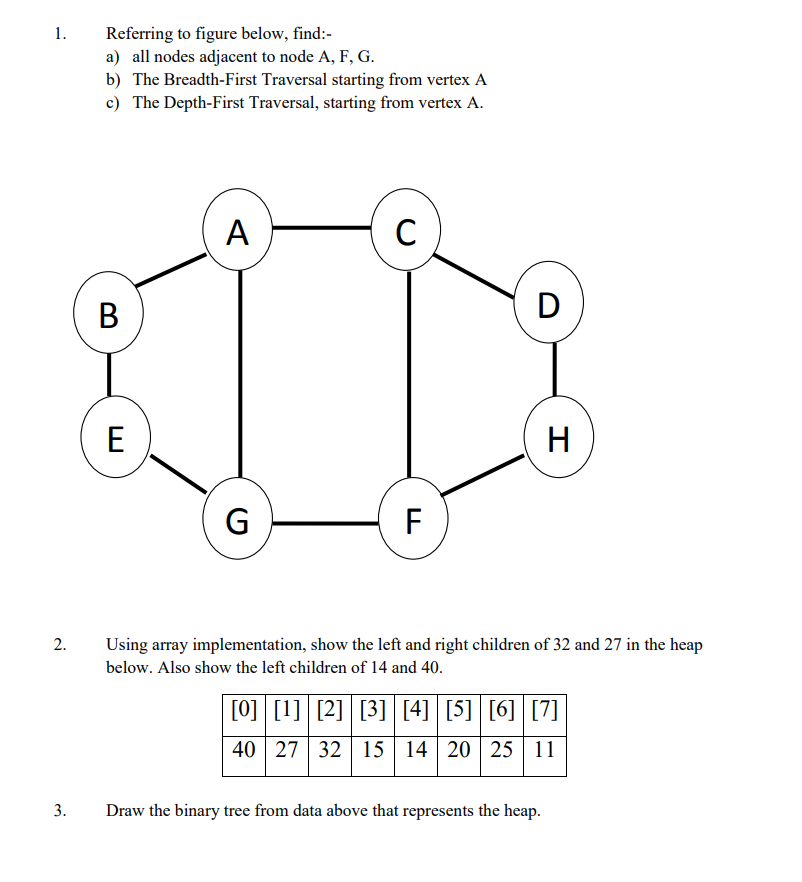 DATA STRUCTURE AND ALGORITHM : GRAPH AND HEAPS 1. Referring to figure