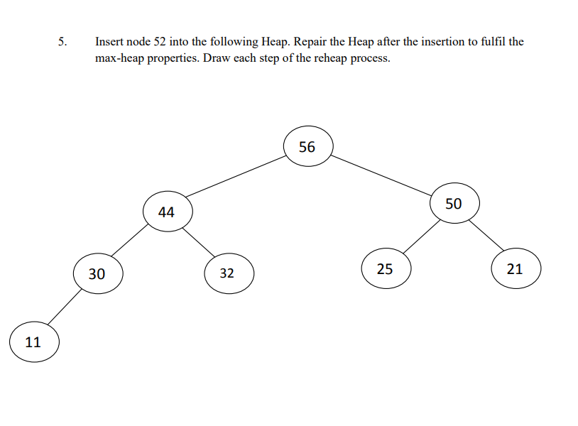 The Breadth-First Traversal starting from vertex A c) The Depth-First Traversal, starting