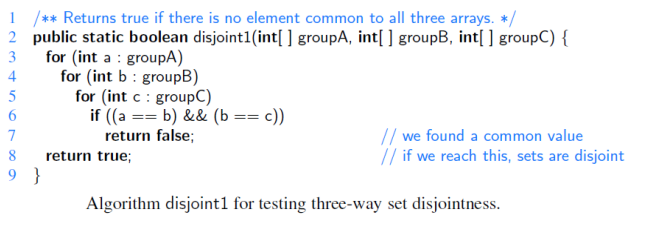 Three sets are represented with three integer vectors A, B, and C.