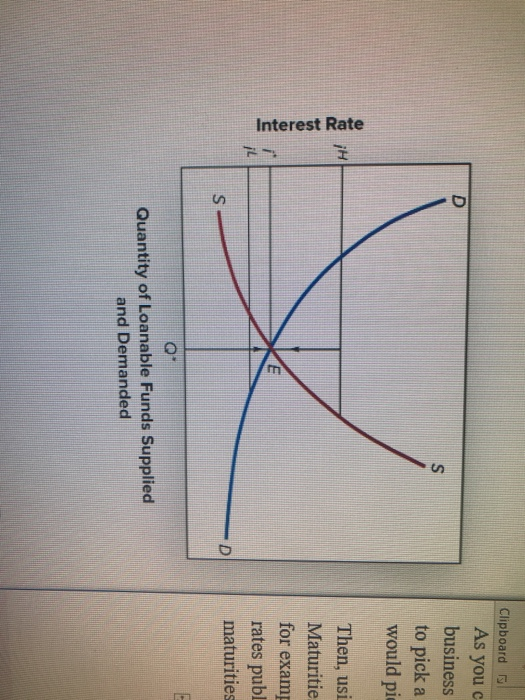 yield curve (See Figure 6.1 1in the textbook for examples of Treasury