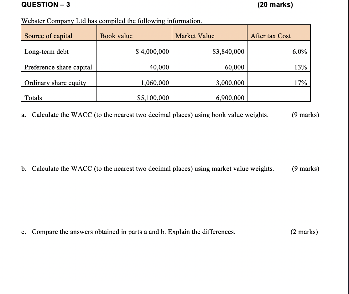 Please answer all the questions. Thanks! QUESTION - 3 (20 marks)