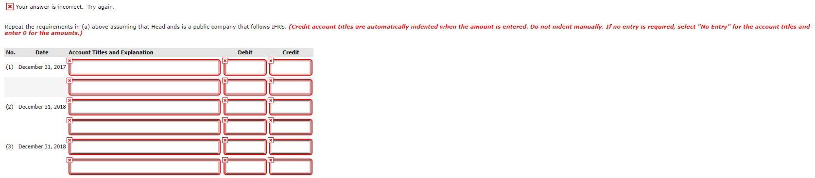 owned by Headlands Limited at December 31, 2017: Cost Accumulated depreciation to